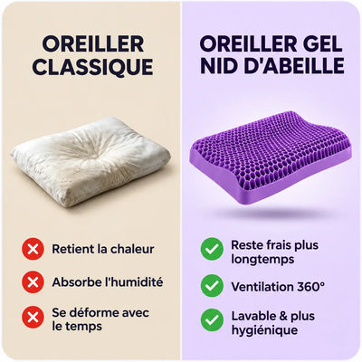 Oreiller Gel Nid d'Abeille BlinkWell — Nuque Alignée & Sommeil Frais